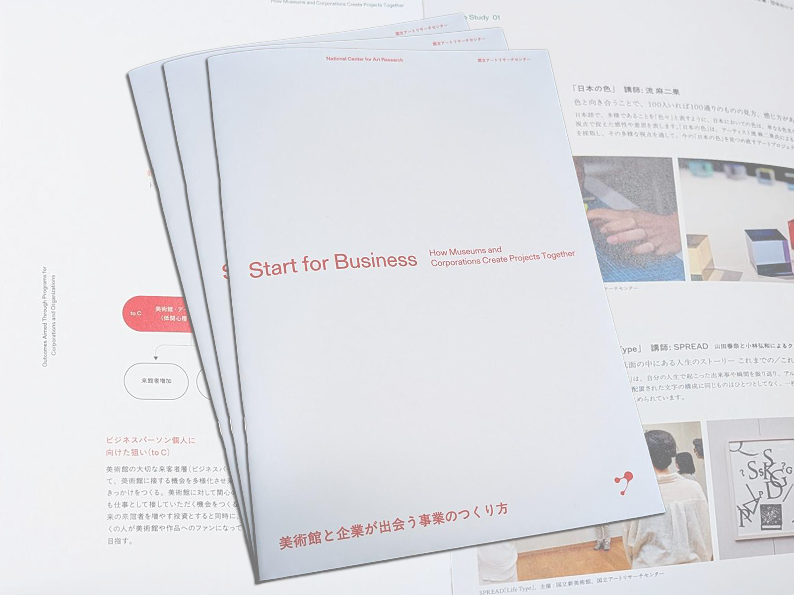 企業・団体向けアートプログラム[事例集]「Start for Business 美術館と企業が出会う事業のつくり方」
