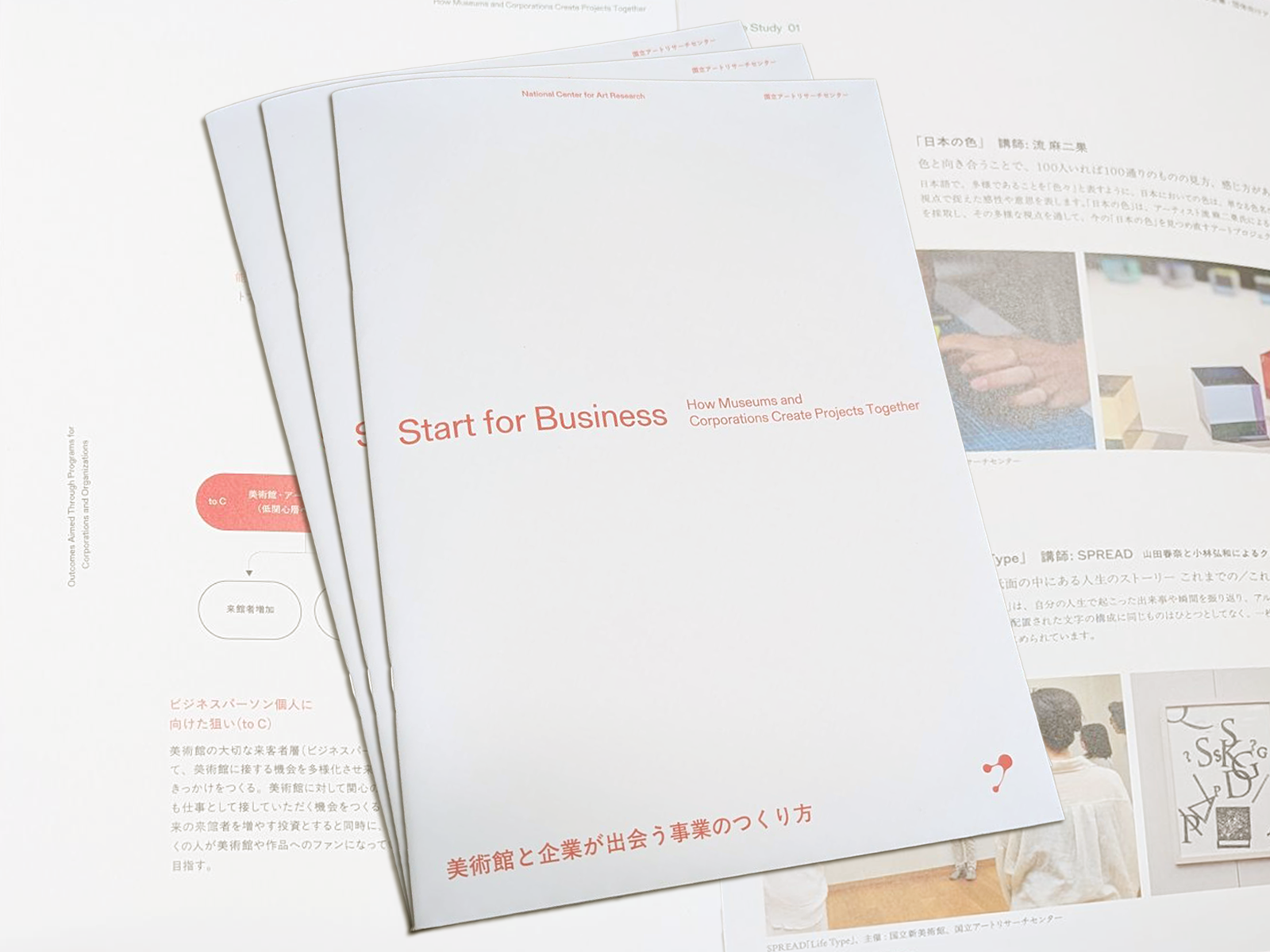 企業・団体向けアートプログラム[事例集]「Start for Business 美術館と企業が出会う事業のつくり方」

