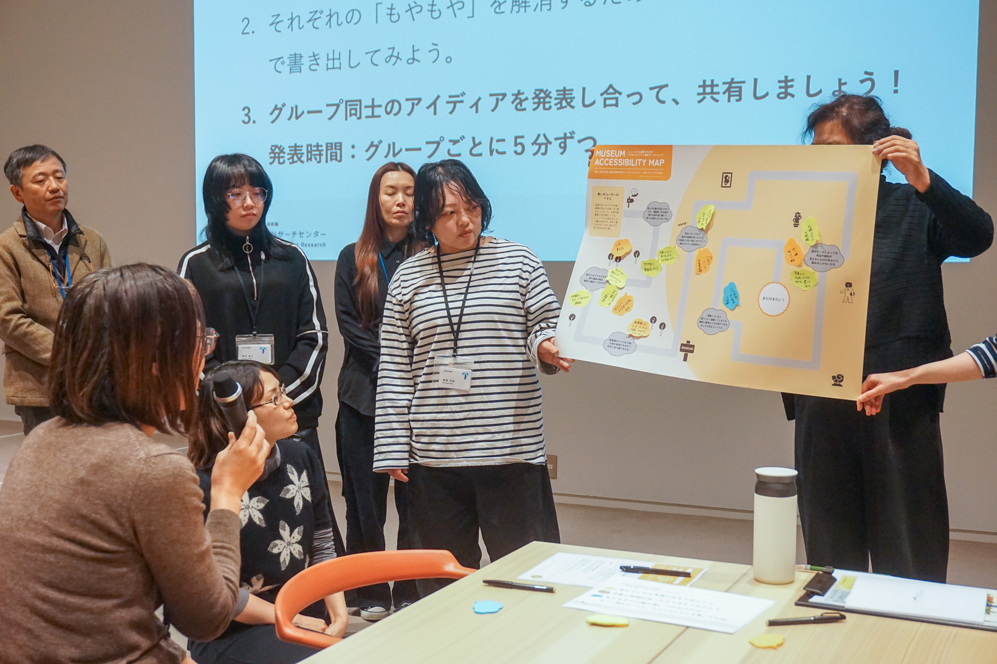 画面右側に、ふせんが貼られた「ミュージアム・アクセシビリティマップ」を両手で掲げる人物がおり、その正面にいる人物がマイクに手を持ち、マップに書かれた内容を読み上げている。複数の人物が発表の内容を聞いている。