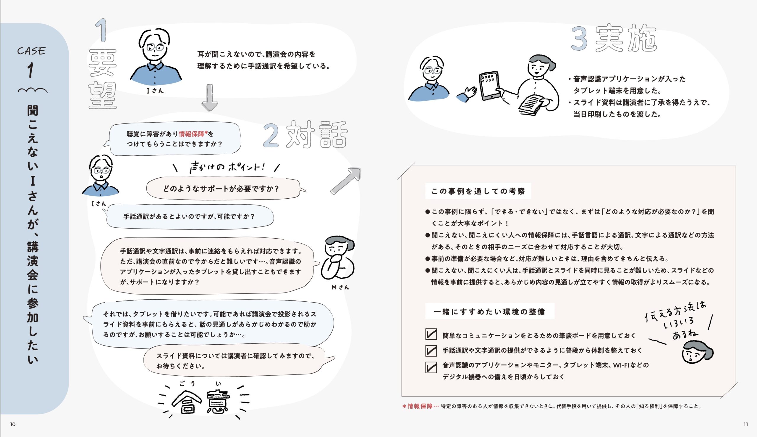 「合理的配慮のハンドブック」の「聞こえないIさんが、講演会に参加したい」ケースの見開きページ。