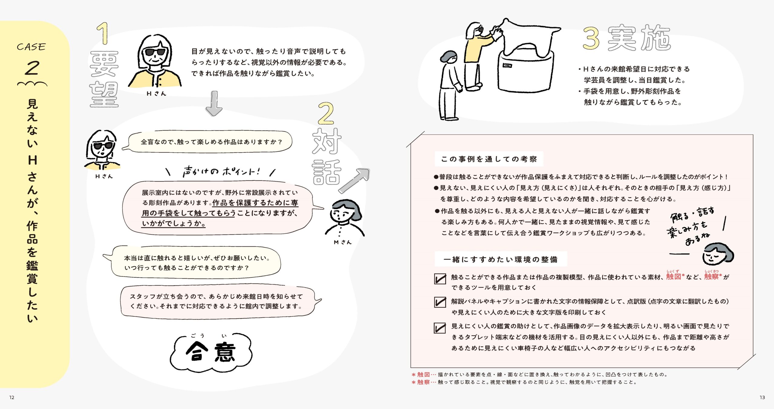 「合理的配慮のハンドブック」の「見えないHさんが、作品を鑑賞したい」ケースの見開きページ。